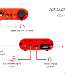 ifi micro-iDSD-DIABLO