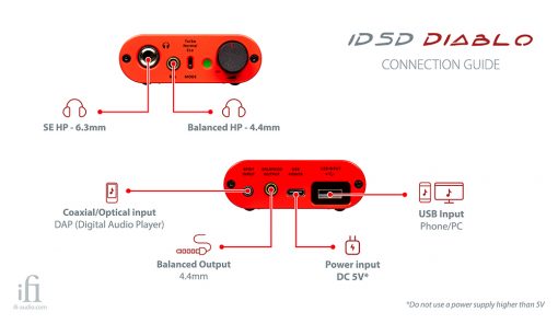 ifi micro-iDSD-DIABLO